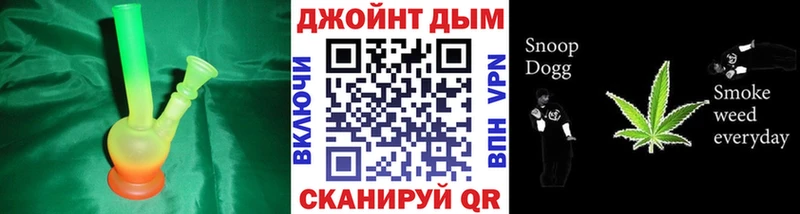 Бошки марихуана индика гидра зеркало Кохма